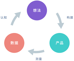 美邦加州一泉币储存步伐被盗走3000万美元现金